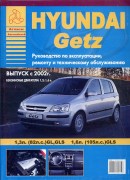 GETZ 2002 argo